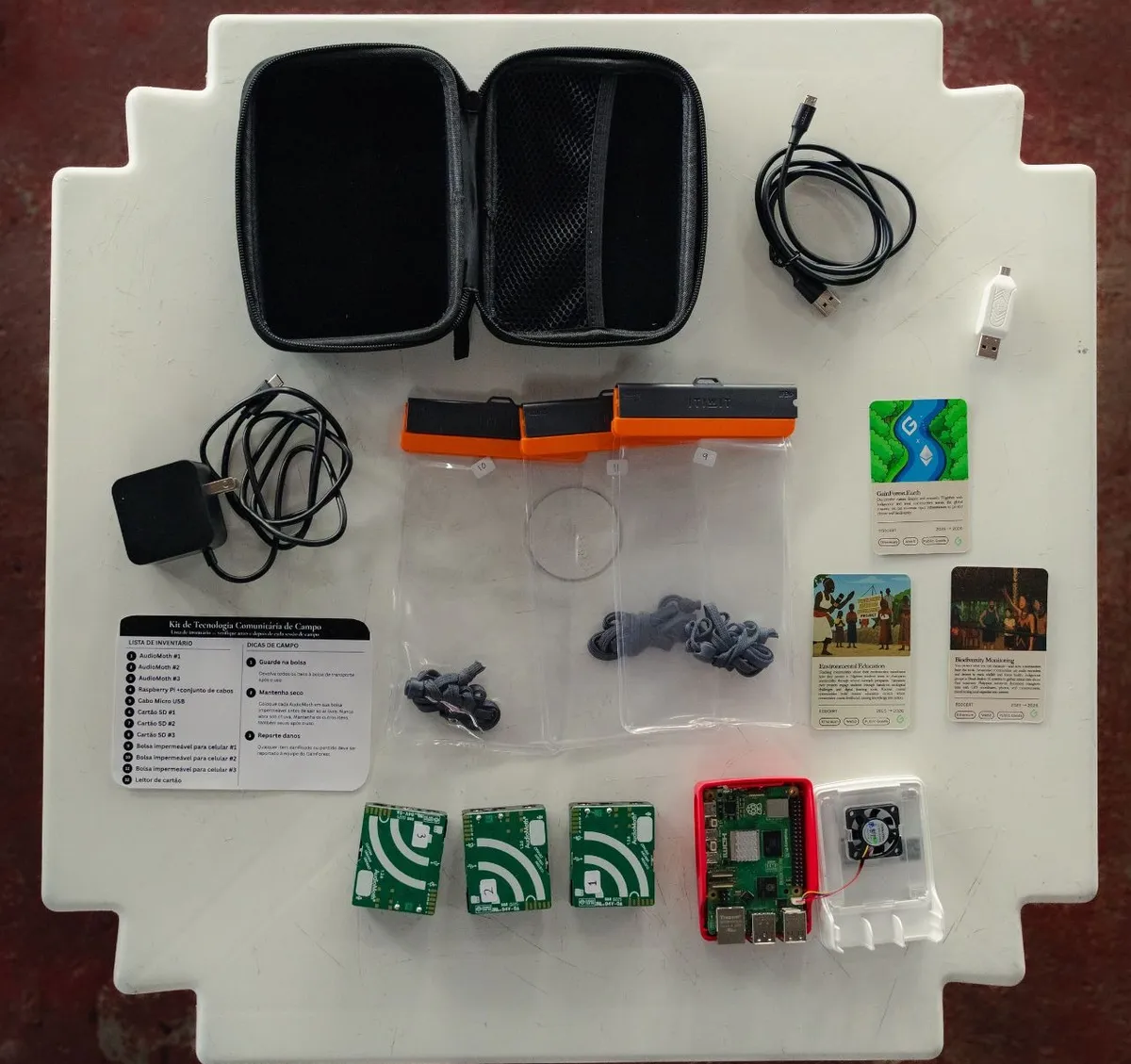 A Raspberry Pi, three AudioMoth sound recorders in waterproof bags, cables and a printed checklist laid out on a white table